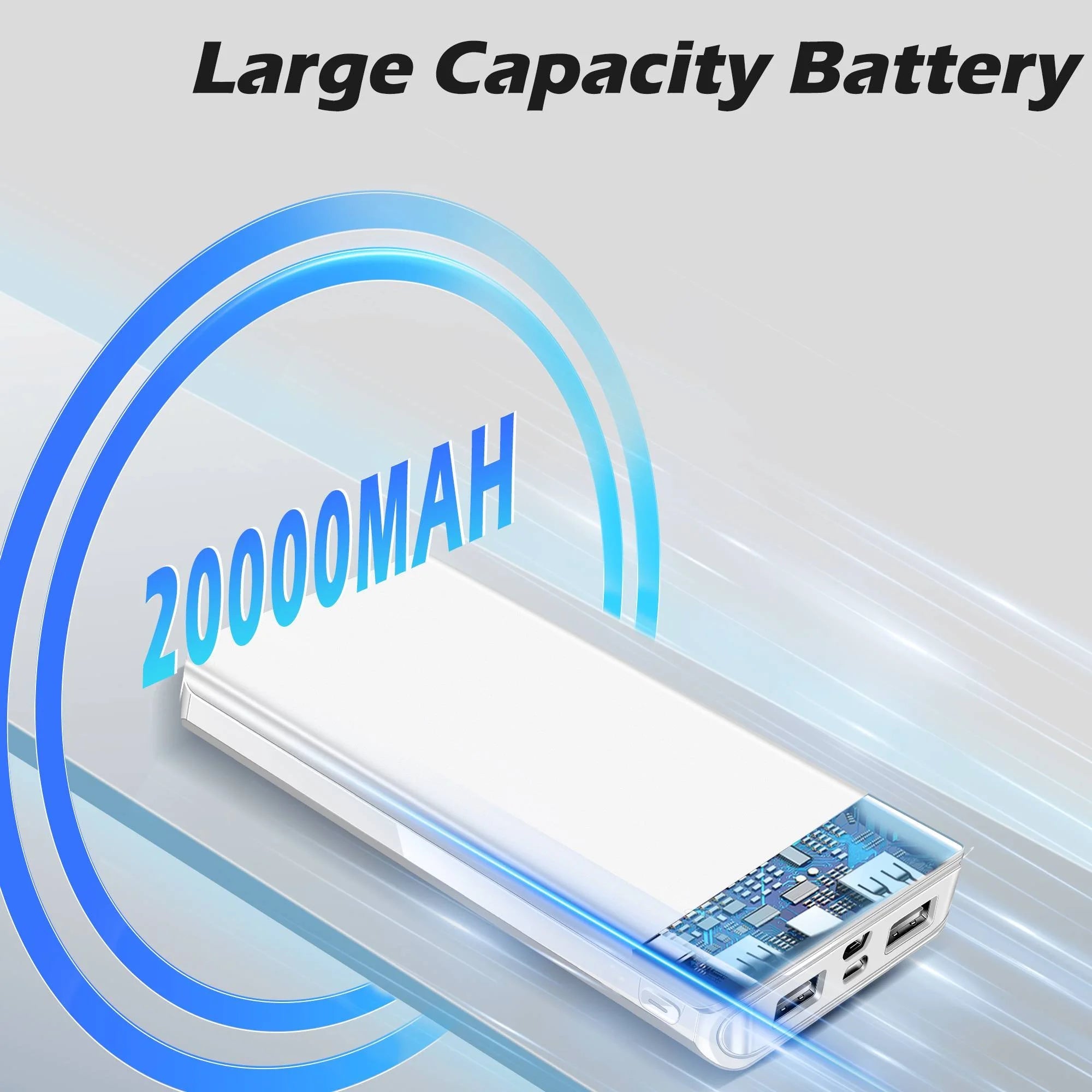 20000 Mah Portable Charger Power Bank Dual USB Battery Pack for Iphone, Ipad, Galaxy, Android, Pixel and Tablet (White) - Top Tech Gadgets