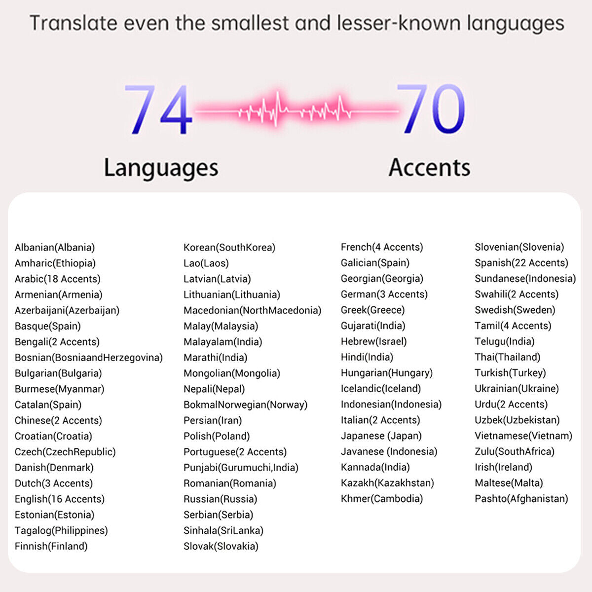 2025 AI Translation Earbuds Language Translation Device 144 Languages & Accents - Top Tech Gadgets