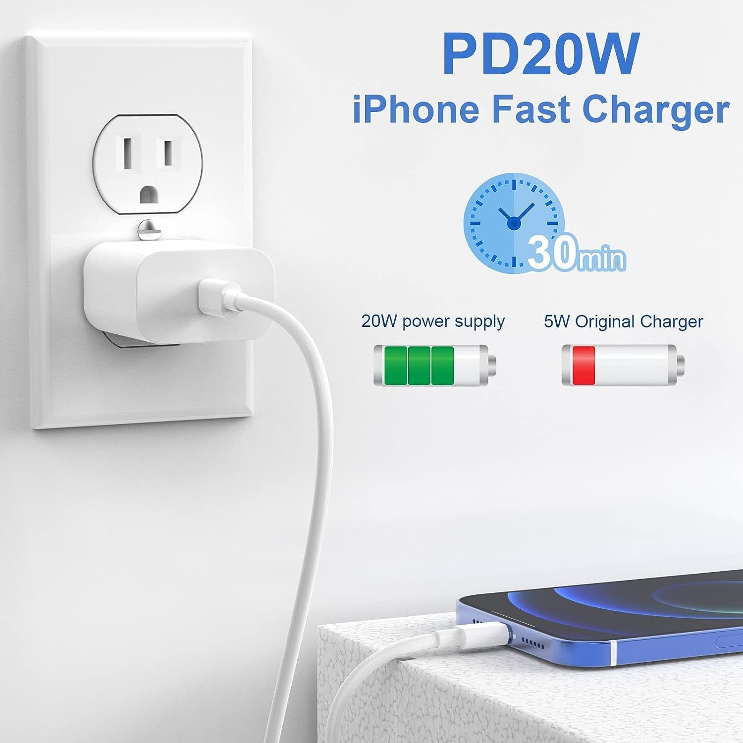 2Pack 20W Type C Charger Block with 6Ft USB C to L Cable, PD Fast Charger Compatible with Iphone, Ipad, Ipod - Top Tech Gadgets