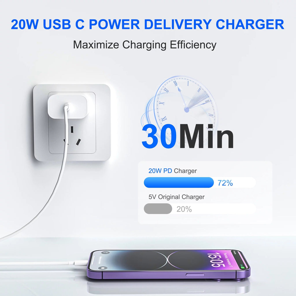 2Pack 20W Type C Charger Block with 6Ft USB C to L Cable, PD Fast Charger Compatible with Iphone, Ipad, Ipod - Top Tech Gadgets