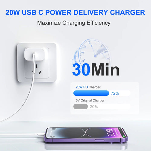 2Pack 20W Type C Charger Block with 6Ft USB C to L Cable, PD Fast Charger Compatible with Iphone, Ipad, Ipod - Top Tech Gadgets