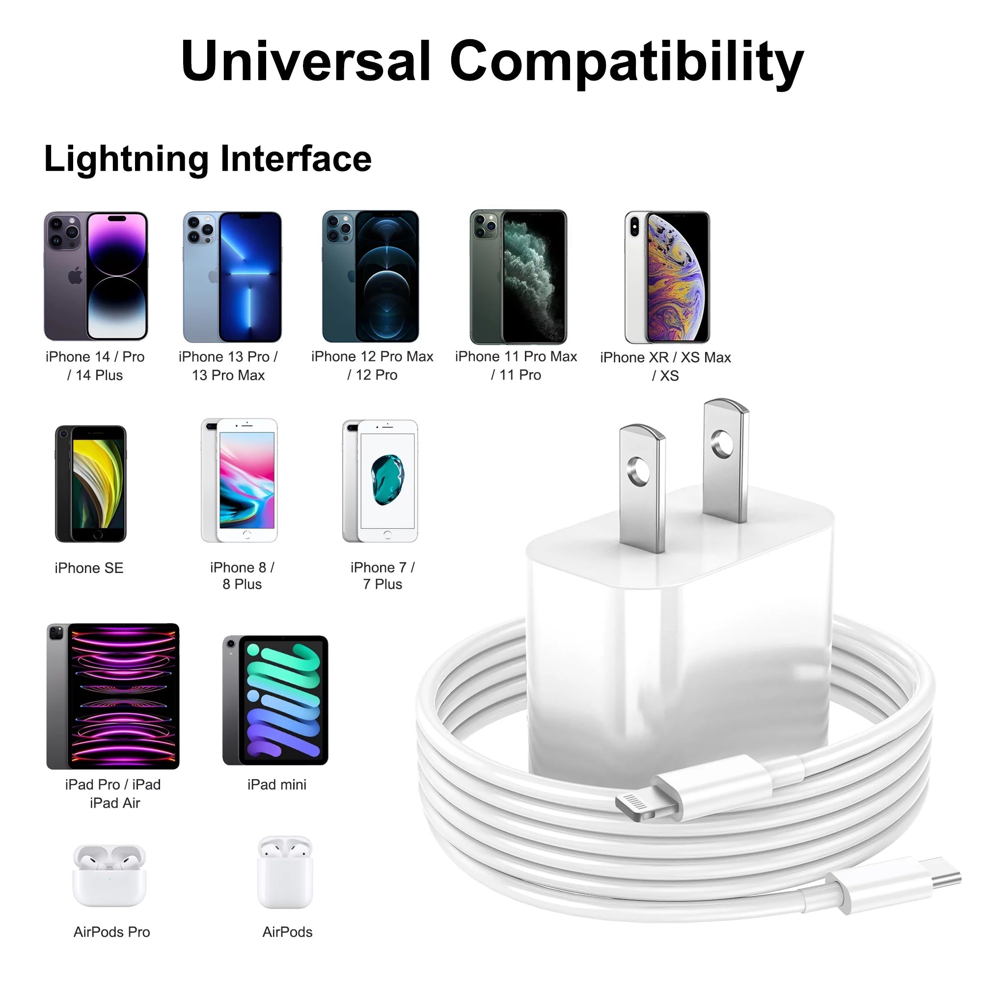 2Pack 20W Type C Charger Block with 6Ft USB C to L Cable, PD Fast Charger Compatible with Iphone, Ipad, Ipod - Top Tech Gadgets