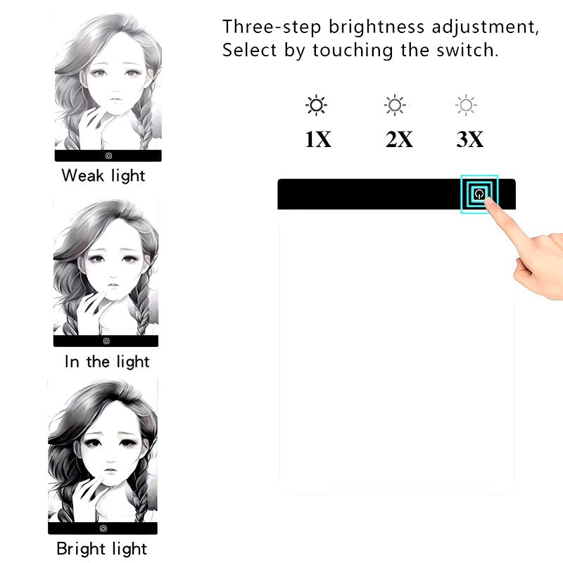 A3/A4/A5 Level Dimmable Led Drawing Copy Pad Board Children'S Toy Painting Educational Kids Grow Creative Gifts for Children - Top Tech Gadgets