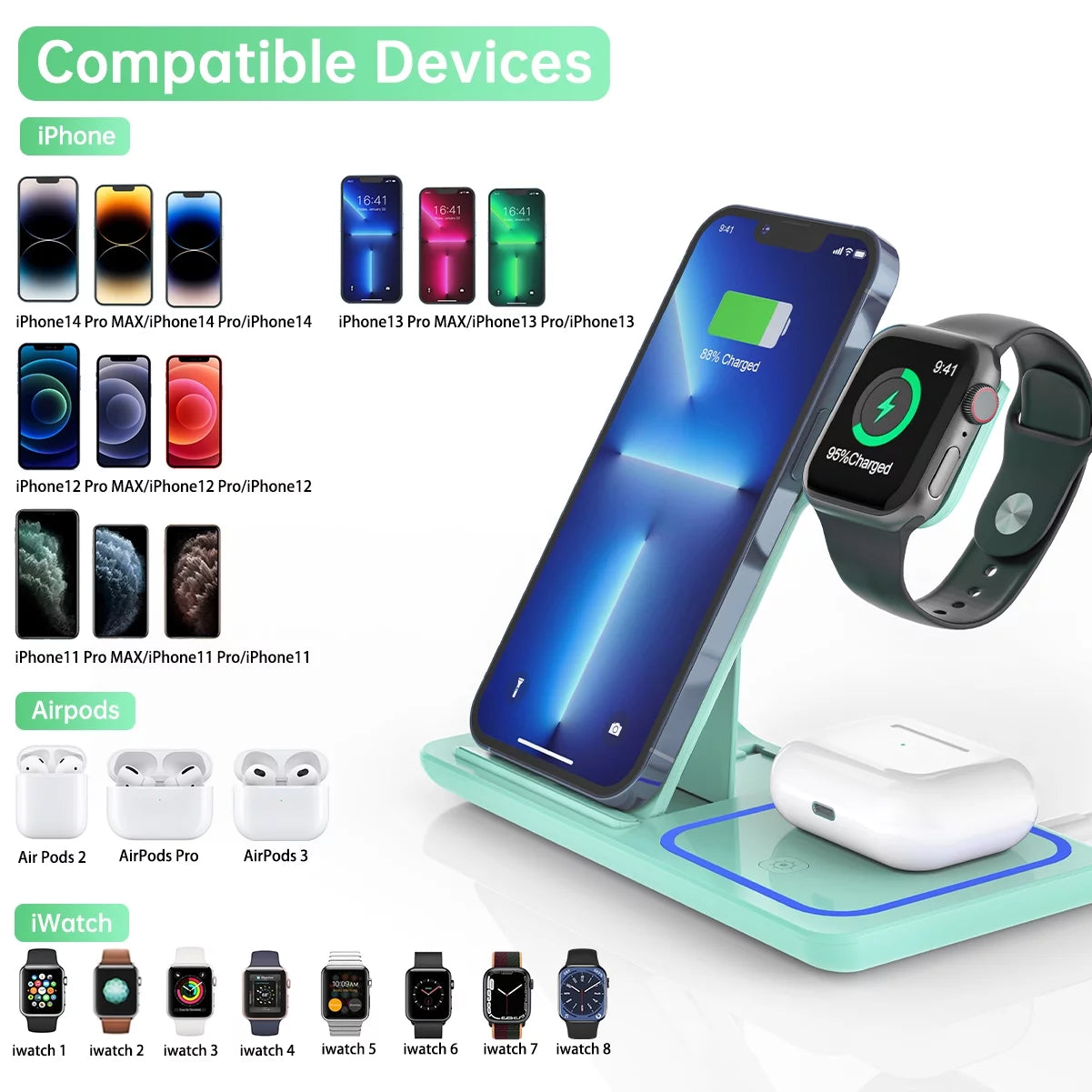 Wireless Charging Station, 2025 Upgraded 18W 3 in 1 Wireless Charger Stand for Iphone 16/15/14/13/12/11 Pro/Xs, Airpods 4/3/2/1/Pro, Iwatch Series 10/9/8/7/6/5/4/3,Samsung Phones(Green)