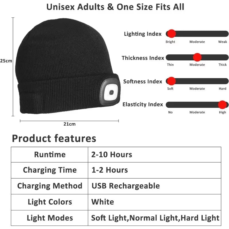GlowGear™ LED Beanie Hat: USB Rechargeable Winter Headlamp Cap for Warmth & Hands - Free Light - Top Tech Gadgets