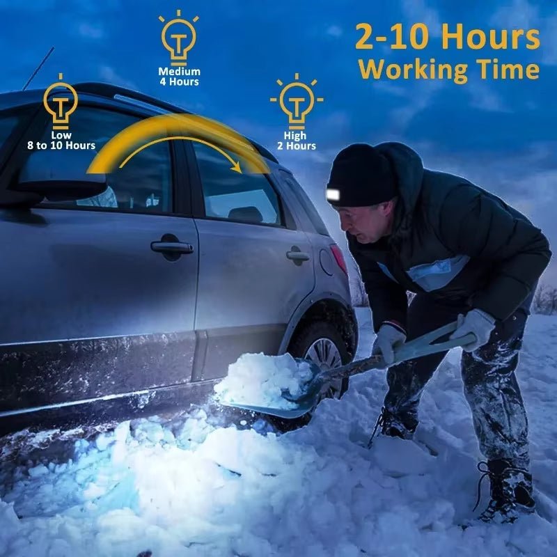 GlowGear™ LED Beanie Hat: USB Rechargeable Winter Headlamp Cap for Warmth & Hands - Free Light - Top Tech Gadgets