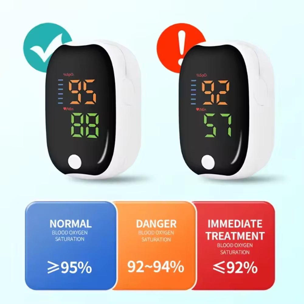 LK89 Finger Pulse Oximeter Medical Portable Blood Oxygen Oxymetre Heart Rate Saturation Meter OLED Oximetro De Dedo LED Display - Top Tech Gadgets