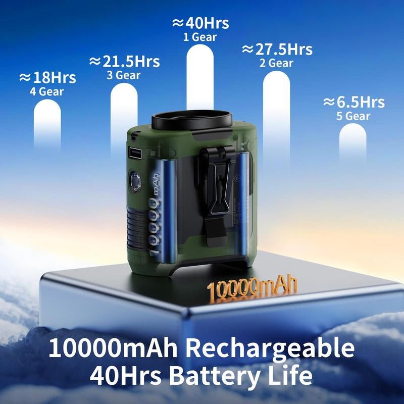 Portable 10,000mAh Power Bank: 3 - in - 1 Fan, Torch & LED Light - Top Tech Gadgets