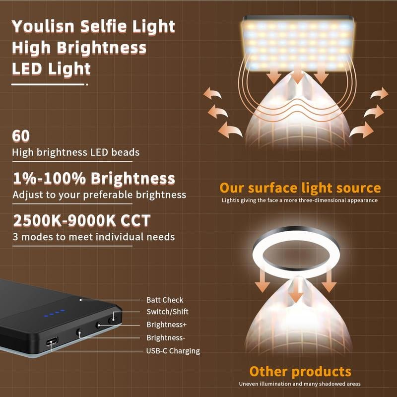Portable Rechargeable LED Clip - On Selfie Light - Top Tech Gadgets