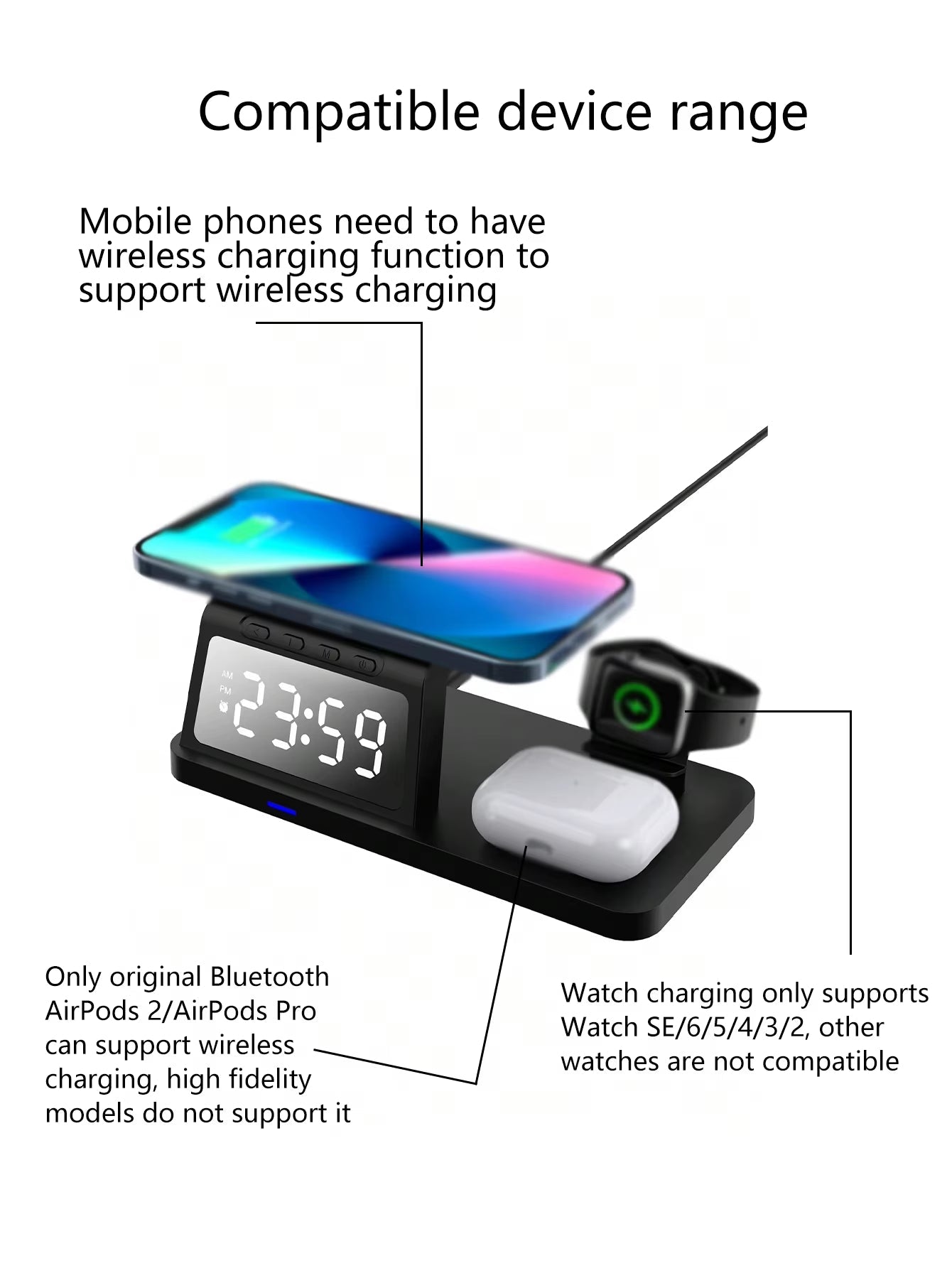 PowerHub Pro 3 - in - 1: Fast Wireless Charger, Smart Clock & Alarm – All in One Sleek Device - Top Tech Gadgets