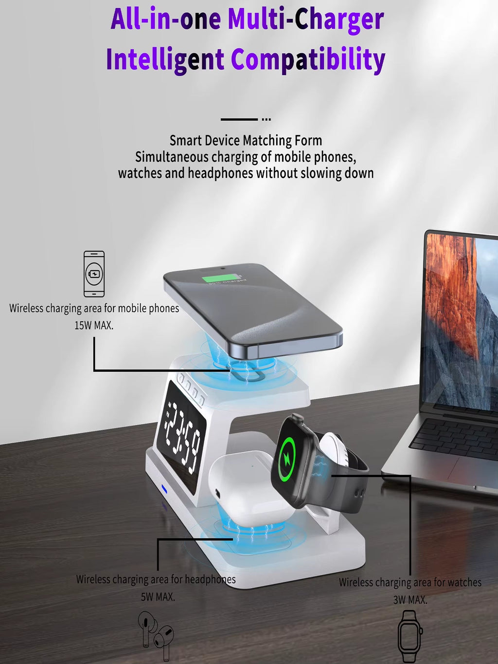 PowerHub Pro 3 - in - 1: Fast Wireless Charger, Smart Clock & Alarm – All in One Sleek Device - Top Tech Gadgets